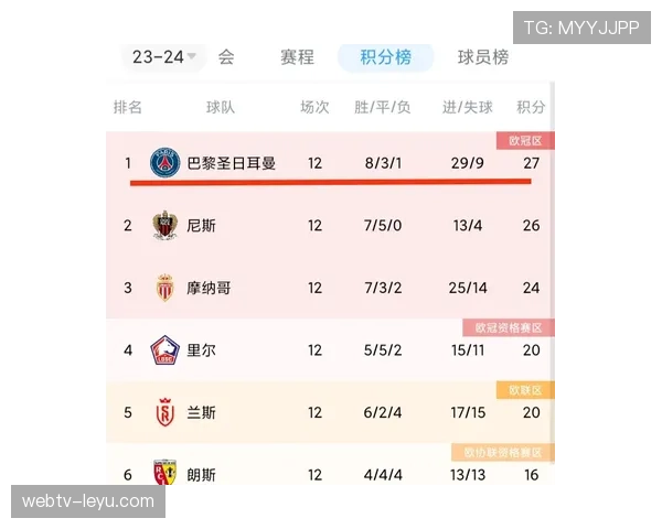 阿什拉夫术后康复计划公布，专家详析恢复关键点与时间进度