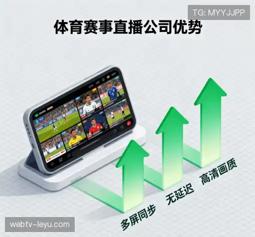 保持行业领先的原因